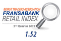  Beirut Traders Association - Fransabank Retail Index For The Second Quarter 2022 (Q2-2022)